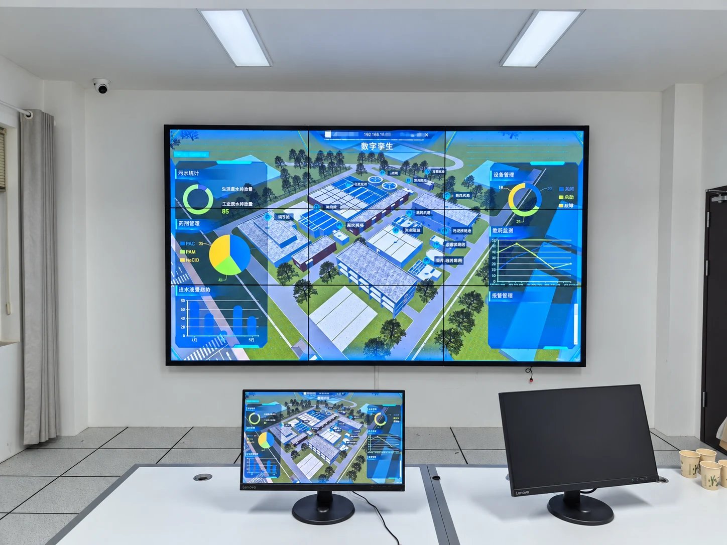 Control room application